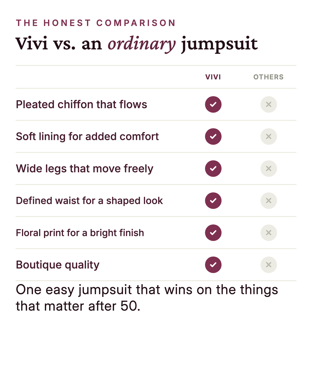 Vivi | Pleated Floral Halter Jumpsuit versus an ordinary garment comparison