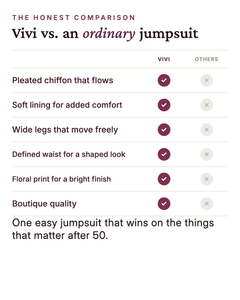 Vivi | Pleated Floral Halter Jumpsuit versus an ordinary garment comparison