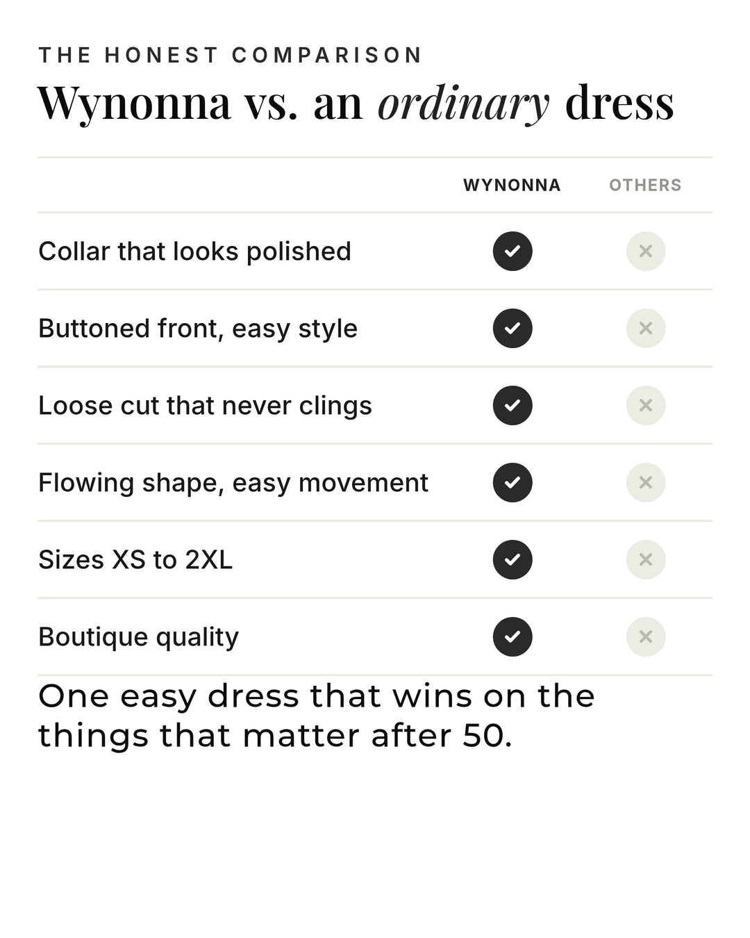 Wynonna | Linen-Look Maxi Shirt Dress versus an ordinary garment comparison