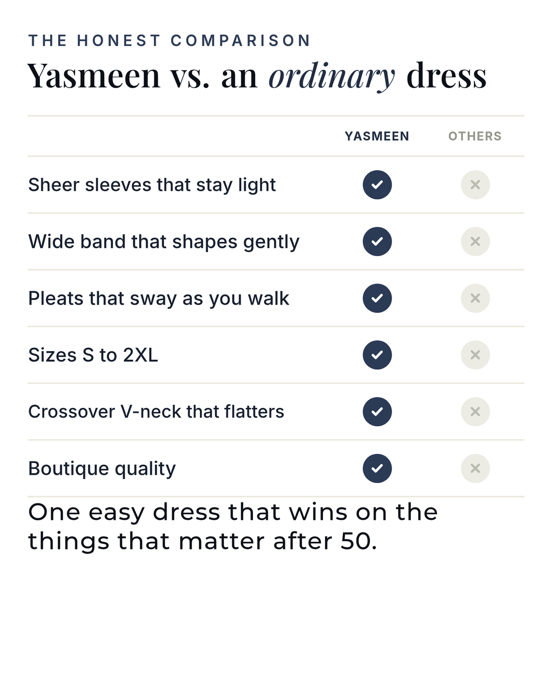 Yasmeen | Floral Hem Sheer Sleeve Maxi Dress versus an ordinary garment comparison
