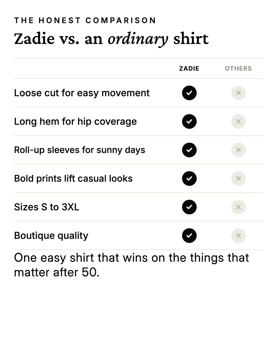 Zadie | Graphic Print Longline Shirt versus an ordinary garment comparison