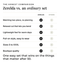 Zerelda | Relaxed Summer Co-Ord Set versus an ordinary garment comparison
