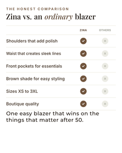 Zina | Tailored Everyday Blazer versus an ordinary garment comparison